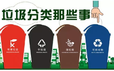 人工智能技术技术性在垃圾分类回收获得运用