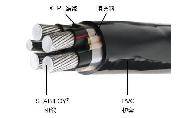 tkV 电力电缆线预制式终端安装终端套管