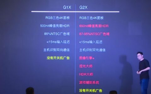 AOC游戏电视G2X和G1X有什么区别？G2X和G1X有什么不同？