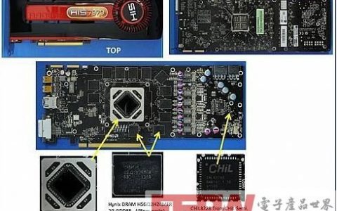 内置AMD处理器的Radeon HD 7970显卡拆解