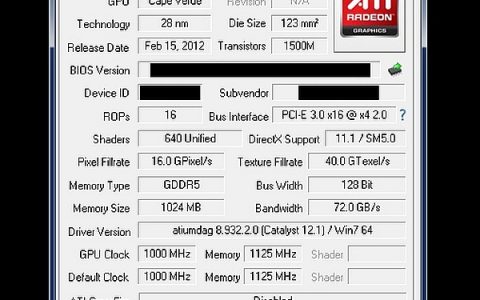 GPU-Z截图曝光，HD 7770流处理器确认640个