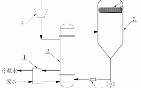一种微动力MVR蒸发浓缩装置的制作方法