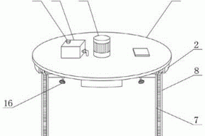 一种妇产科药液混合清洗器的制作方法