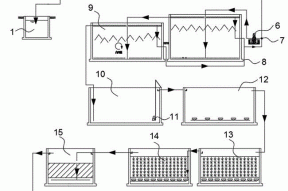 一种养殖废水处理系统的制作方法