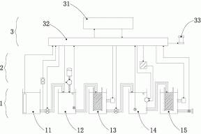 一种PCB废水自动处理系统的制作方法