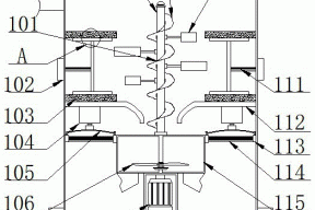 一种焦化废水深度处理高效设备的制作方法