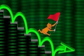 采暖季停产不及预期 沪铝承压重挫