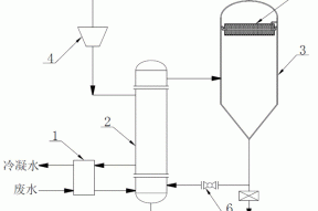 一种微动力MVR蒸发浓缩装置的制作方法