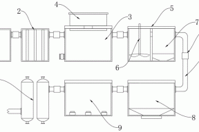 一种重金属废水处理设备的制作方法