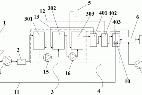 一种能够高效充分热水解的连续污泥热水解系统的制作方法