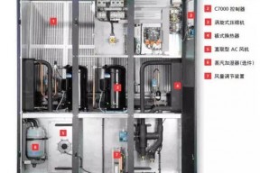 机房精密空调故障分析与解决方案