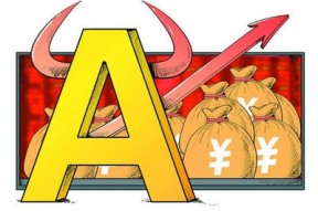 伦铝持续暴力拉涨 沪铝亦创近期新高