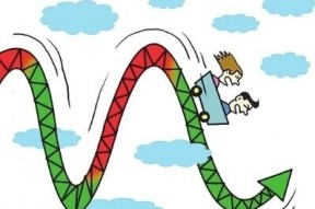 铜价终究要回归理性 沪铜面临冲高回落