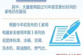 家电“以旧换新”商机大