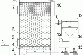 一种异相催化反应塔及废水处理系统的制作方法