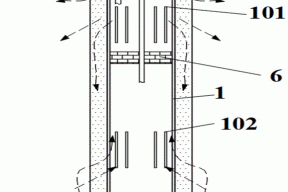 一种一体化修复土壤和地下水污染装置的制作方法