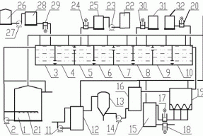 一种煤气化废水除硬的装置的制作方法