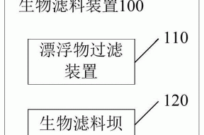 一种生物滤料装置的制作方法