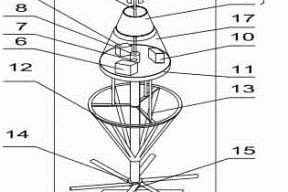 一种零能耗自旋式曝气装置的制作方法