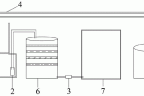 一种农业污水拦截装置的制作方法