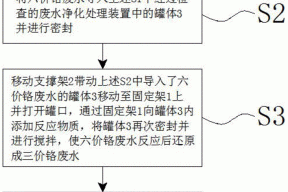 一种含铬工业废水净化处理方法与流程