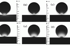 一种激光清洗微纳颗粒污染物的方法和应用与流程