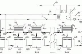 一种热电厂废水处理系统的制作方法