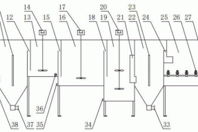 一种含铊脱硫废水深度处理装置的制作方法