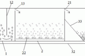 一种用于含氮有机废水生物脱氮的装置系统的制作方法