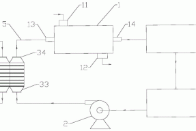 一种采用电厂锅炉尾部烟气余热干燥污泥的装置的制作方法