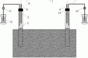一种修复污染软黏土的装置及其修复方法与流程