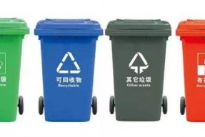 垃圾分类标准可以细致到什么程度？细分为4大类和11小类-泊祎回收网