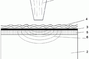 一种用于剥离去除基体表面涂层的方法与流程