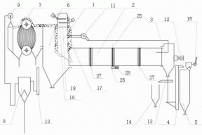 一种镁还原渣回收设备及其回收工艺的制作方法