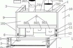避免通风柜内风速过快的情况发生