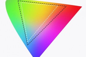 量子点电视和ULED有什么不同