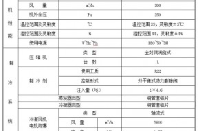 什么是防爆型风冷式恒温恒湿空调