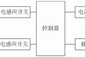 一种烟草真空回潮机周转箱外部自动清洁装置的制作方法