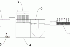 一种小型农村污水无动力处理设备的制作方法