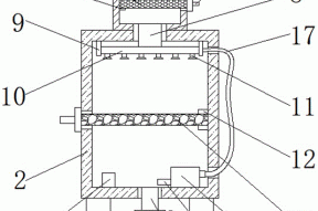 污水循环处理节能环保设备的制作方法