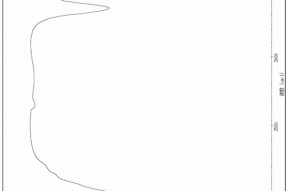 一种利用水淬渣和粉煤灰处理废水制作土壤基肥的方法与流程