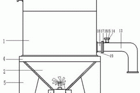 一种改良式芬顿反应器的制作方法
