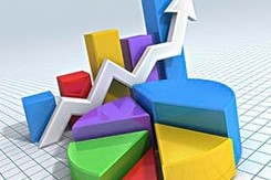 国信证券：下游消费回暖 资源品景气回升