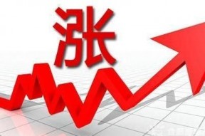 产能收缩 成本端上行 铝价强势上涨