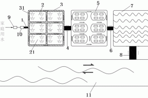 一种农业污染生态治理系统的制作方法