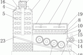 一种防尘防爆含油污泥造粒干化设备的制作方法