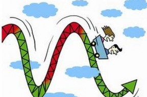 伦铝价格结束回调重归强势 沪铝受带动跳空高位运行