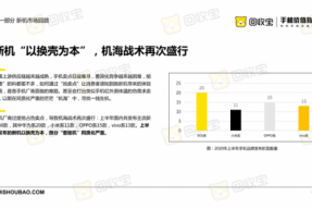 回收宝白皮书：以旧换新将成为手机行业必备服务