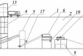 一种餐饮垃圾处理与焚烧厂相结合的处理系统的制作方法