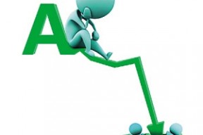 铝：淡季将至 短期将加速下跌